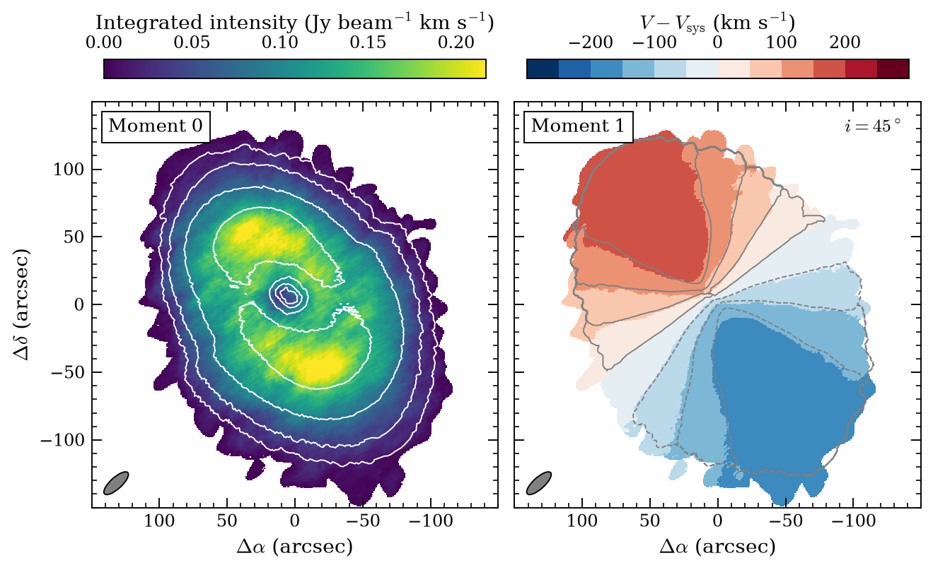 Inclined galaxy: observed moment 0 and spider-diagram velocity field