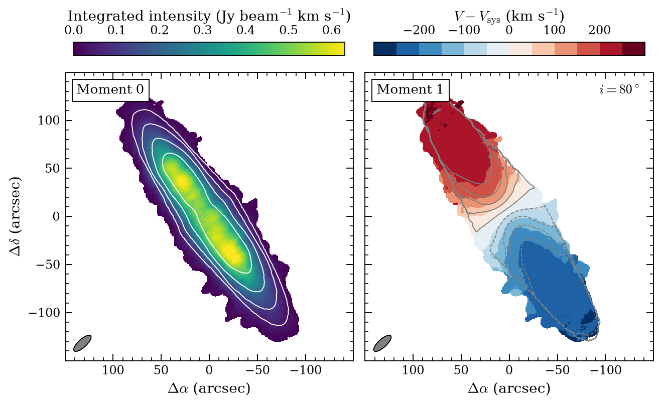 Nearly edge-on galaxy: observed moment 0 and moment 1 along the inclined disc